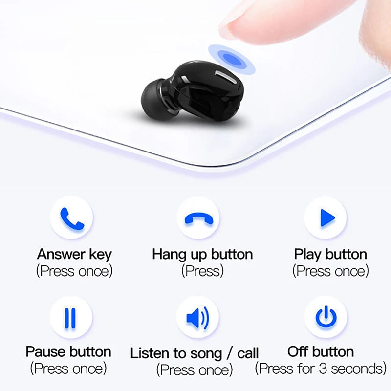 Mini Fone de Ouvido Bluetooth OLNYLO – Com Microfone Integrado Conforto Invisível, Som de Alta Qualidade!