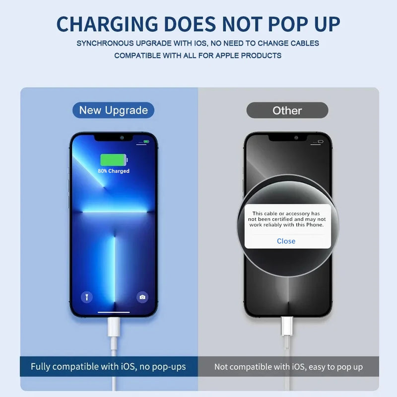 Cabo carregador USB original de qualidade para iPhone 14, 8, 7, 6S Plus, 13, 12 Pro, XS Max, XR SE, cabo de carregamento rápido, linha de sincronização de dados, 1m, 2m, 3m