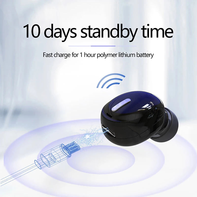 Mini Fone de Ouvido Bluetooth OLNYLO – Com Microfone Integrado Conforto Invisível, Som de Alta Qualidade!